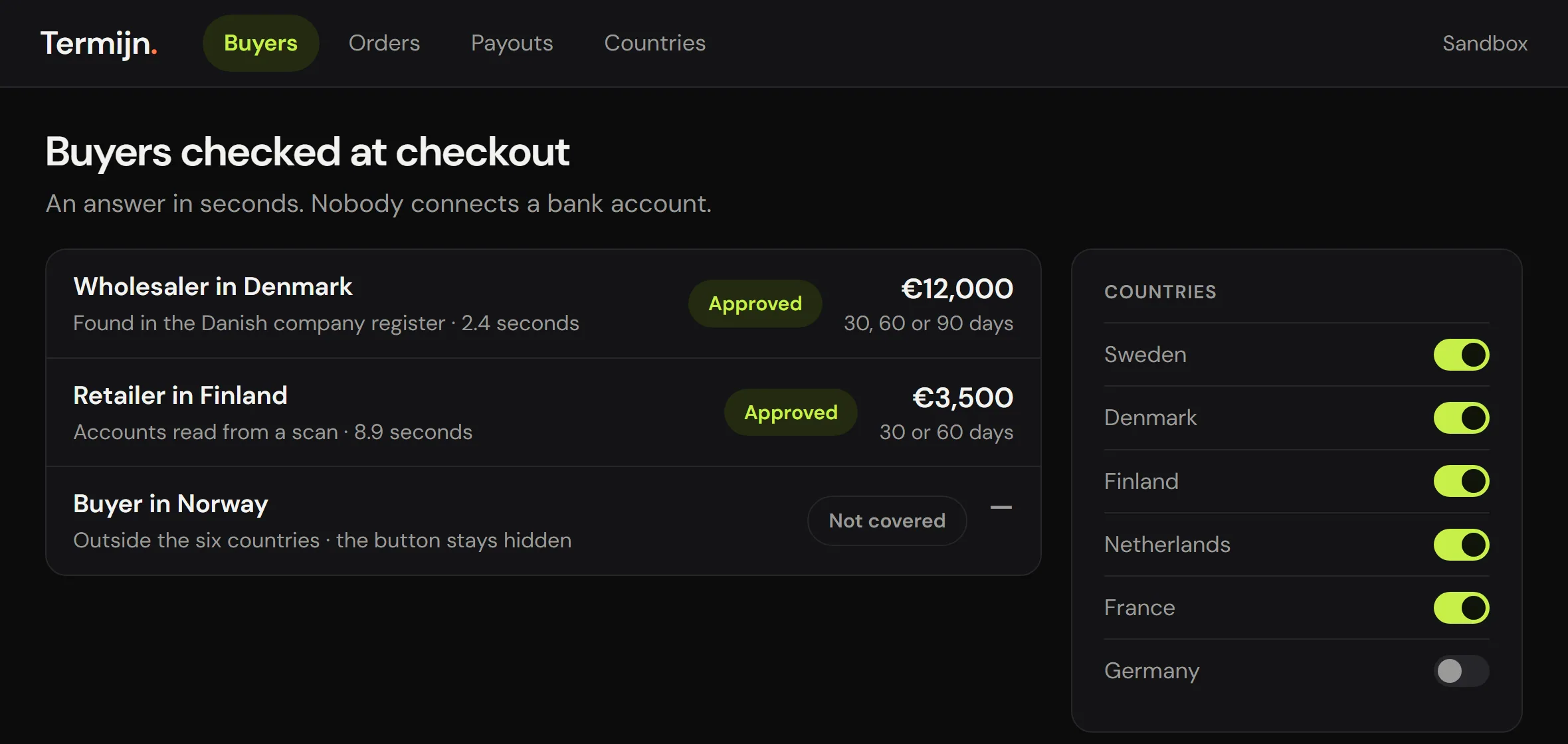 The Termijn console with three buyers checked at checkout: a Danish and a Finnish company approved with a limit and terms, and a Norwegian one not covered